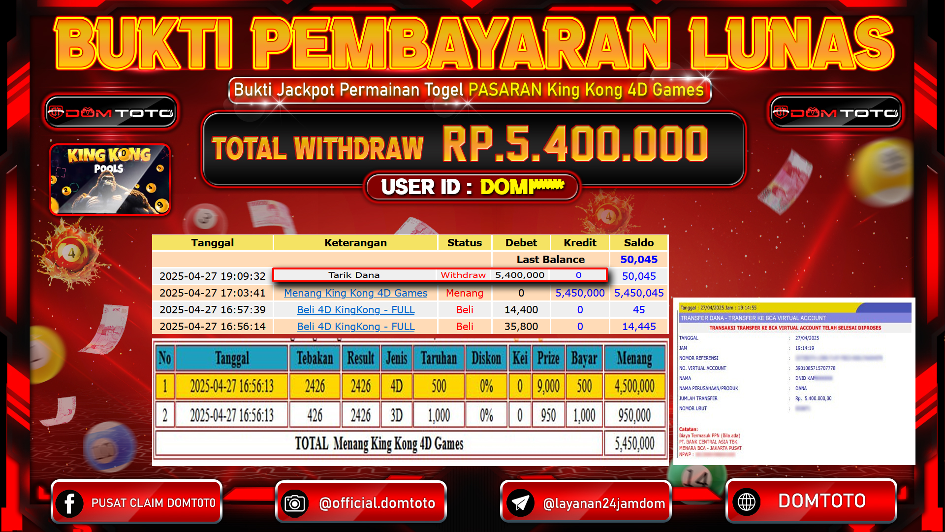 JACKPOT TOGEL PASARAN KINGKONG 4D GAMES 27  APRIL 2025